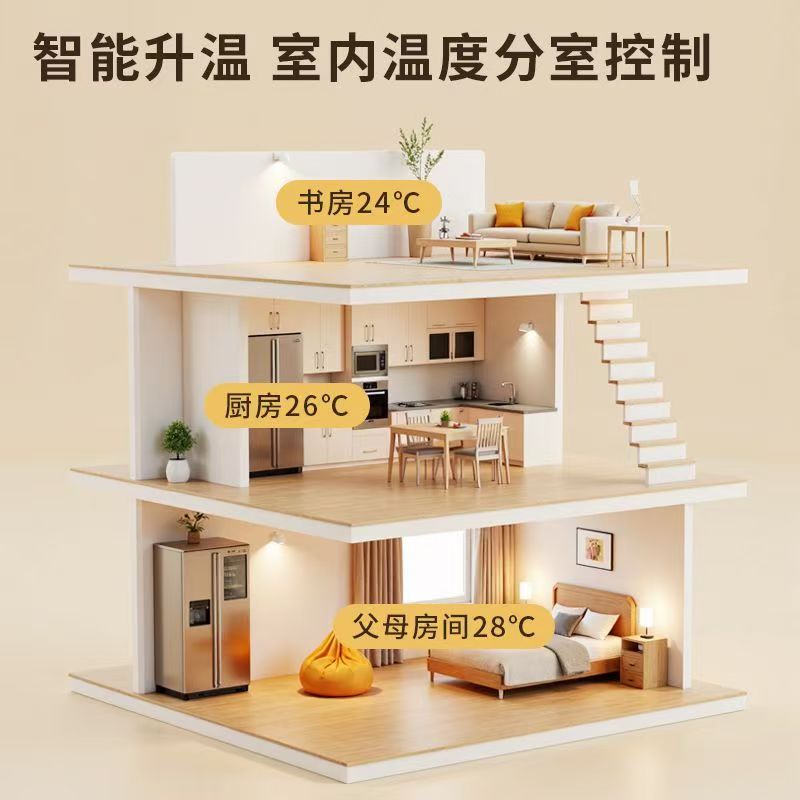 沂南 石墨烯电地暖公司哪家好？户型适配方案指南